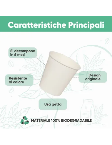 100 Bicchieri in Cartoncino 75 ml con Coperchio in Plastica – Ecologici e Riciclabili | Ecodrinks
