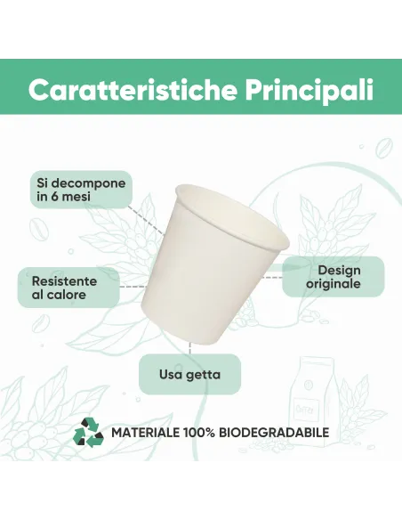 100 Bicchieri in Cartoncino 75 ml con Coperchio in Plastica – Ecologici e Riciclabili | Ecodrinks