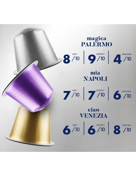 90 Capsule Caffè Borbone Magica Palermo Compatibili Nespresso in Alluminio ( Miscela Rossa ) -