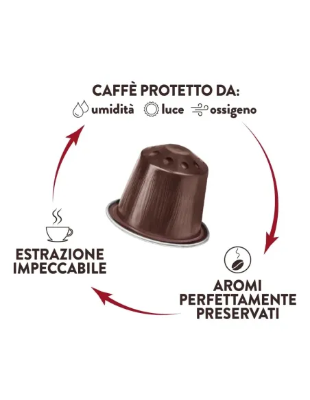 Macinato Fresco Nespresso Alluminio Kimbo 30 Capsule