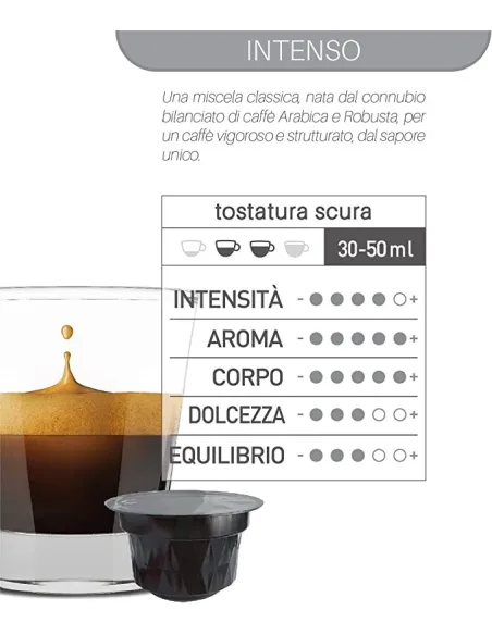 72 Capsule Caffè Vergnano Compatibili Nescafé Dolce Gusto Intenso
