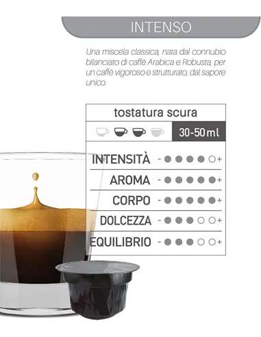 12 Capsule Caffè Vergnano Compatibili Nescafé Dolce Gusto Intenso