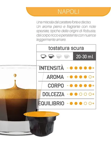 12 Capsule Caffè Vergnano Compatibili Nescafé Dolce Gusto Napoli
